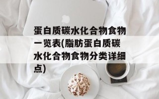 蛋白质碳水化合物食物一览表(脂肪蛋白质碳水化合物食物分类详细点)