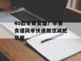 40款早餐食谱？早餐食谱简单快速做法减肥早餐