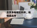百梦多咖喱配料表，咖喱酱品牌