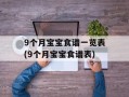 9个月宝宝食谱一览表(9个月宝宝食谱表)