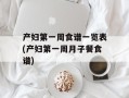 产妇第一周食谱一览表(产妇第一周月子餐食谱)